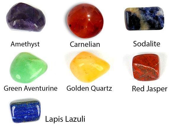 7 CHAKRA