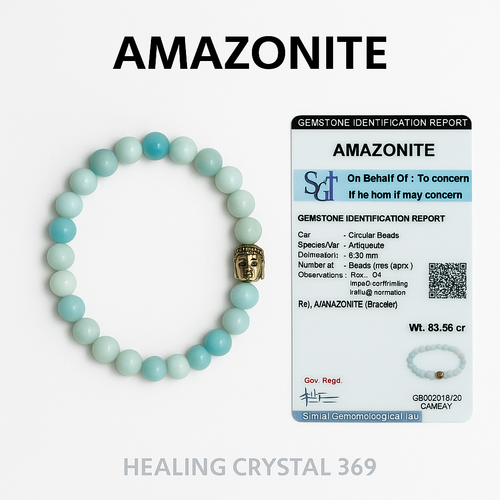 Amazonite Bracelet